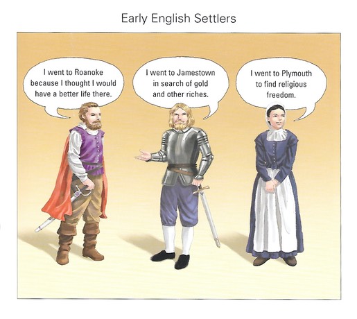 EnglishSettlers