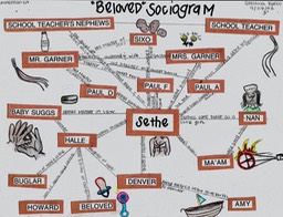 BelovedSociogram