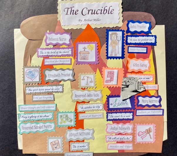 Crucible visual 2