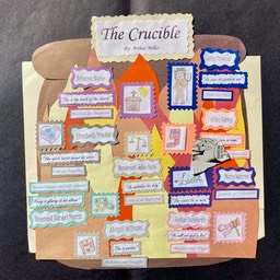 Crucible visual 2